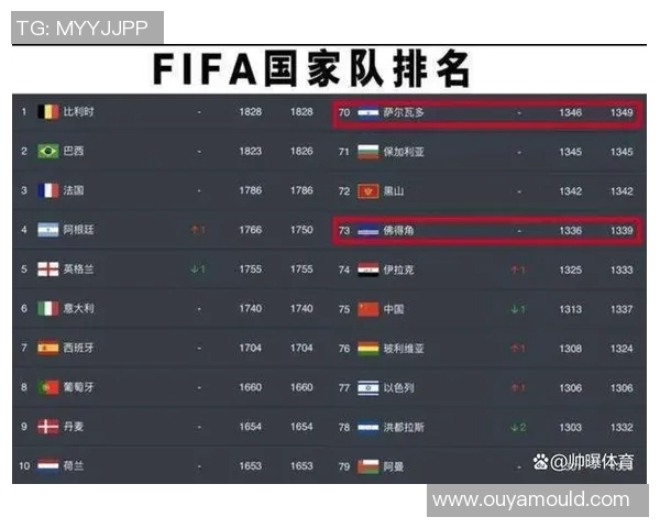 深圳街舞队的文化意识与表现探索：街舞在城市生活中的独特魅力