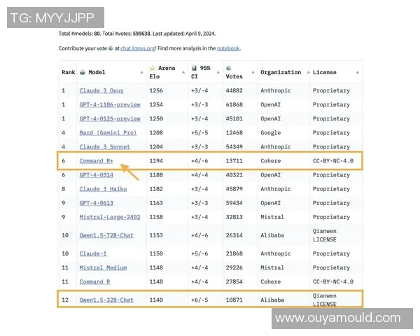 CSGO团队协作实力榜单揭晓JDG荣登第六名引发热议