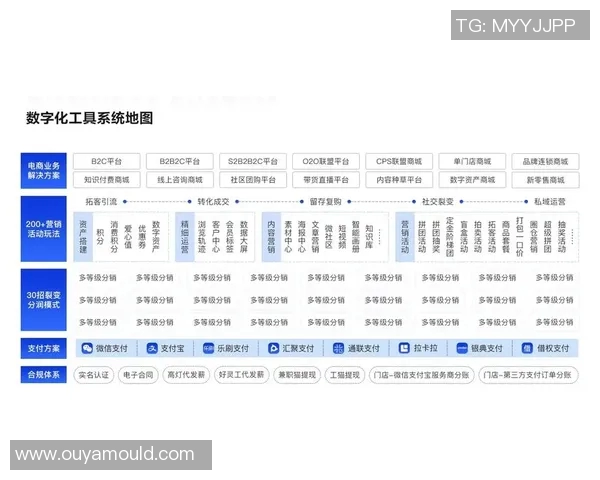 财税管理创新路径与企业合规优化策略研究
