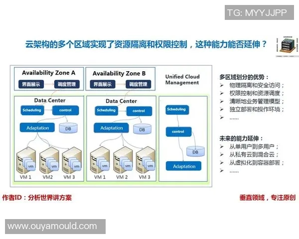 运动员英语能力提升对职业发展的积极影响及其实现路径探讨