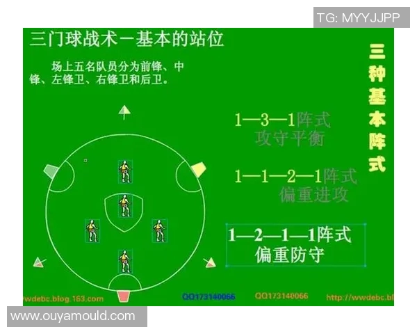 北京篮球队控制体系下的战术分析与实践探讨